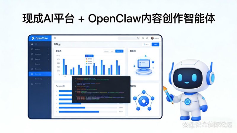 AI创作平台